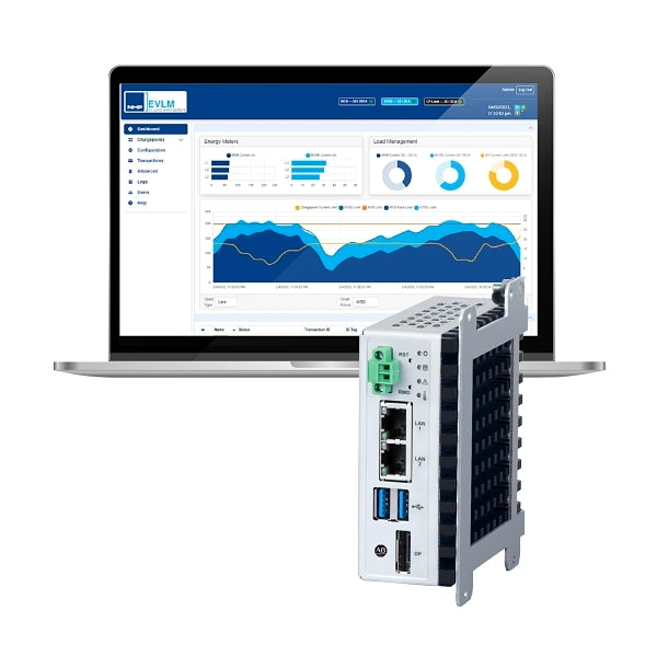 NHP EV Charger Load Management System EVDB Kit 24 Plugs 8 Ethernet 4 Spare Ethernet***EMAIL/TEXT FOR PRICING***