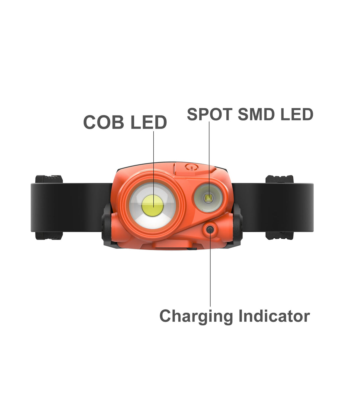 Duo Headlamp 90D Adjustable Flood & Spot Beam Headlamp IP65 IK07