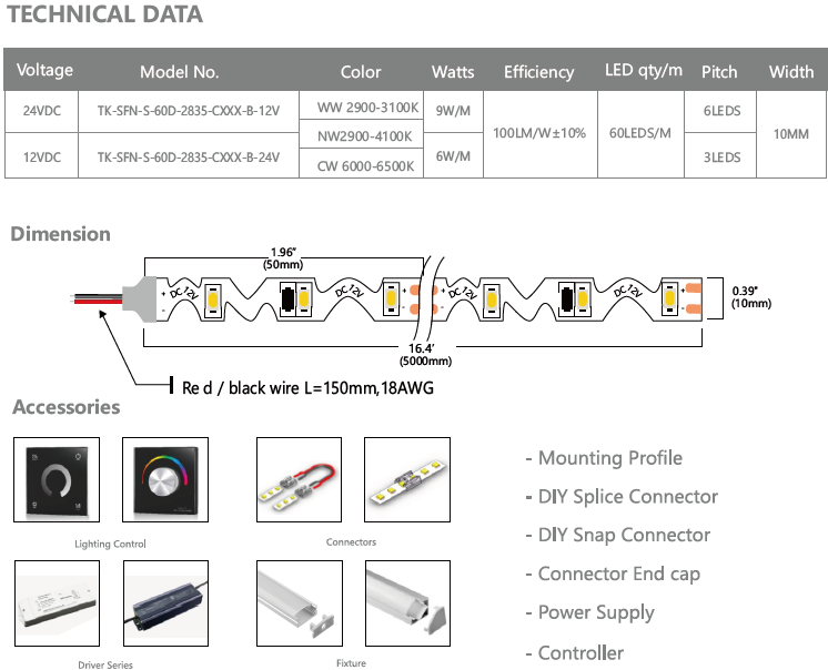 S SHAPE SMD Led Strip - 10m/reel