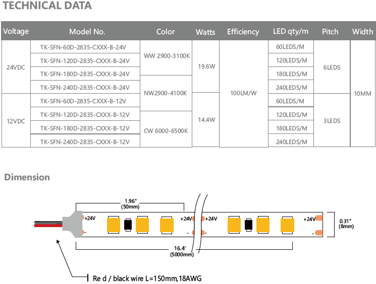 2835 LED STRIP LIGHT 10MM WIDTH SMD Led Strip - 10m/reel