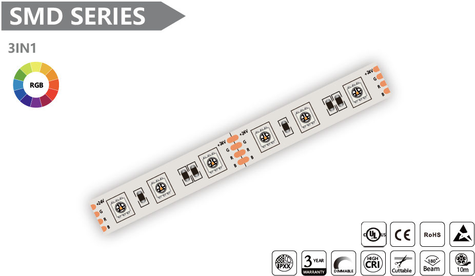 3 IN 1 SMD Led Strip - 10m/reel
