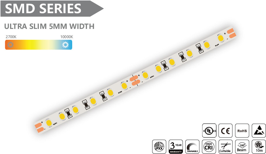 ULTRA SLIM 5MM WIDTH SMD Led Strip - 10m/reel