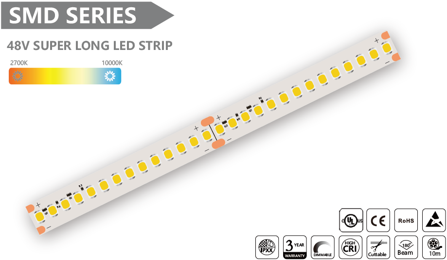 48V SUPER LONG LED STRIP SMD Led Strip - 10m/reel