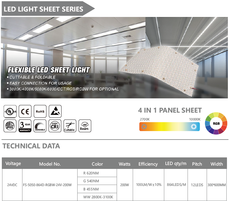 4 IN 1 FLEXIBLE PANEL LED LIGHT SHEET