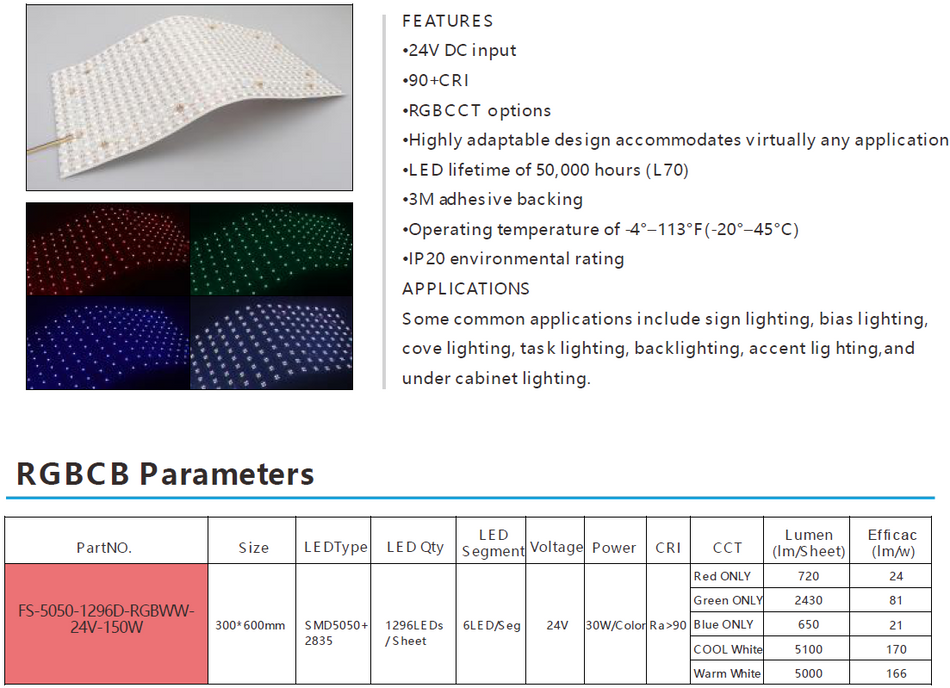 5 IN 1 FLEXIBLE PANEL LED LIGHT SHEET