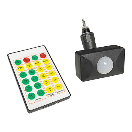 Blaze-Pro PE Cell Plug & Play Sensor