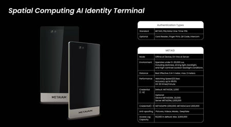 METAiD C7U spatial computing AI identity terminal specifications