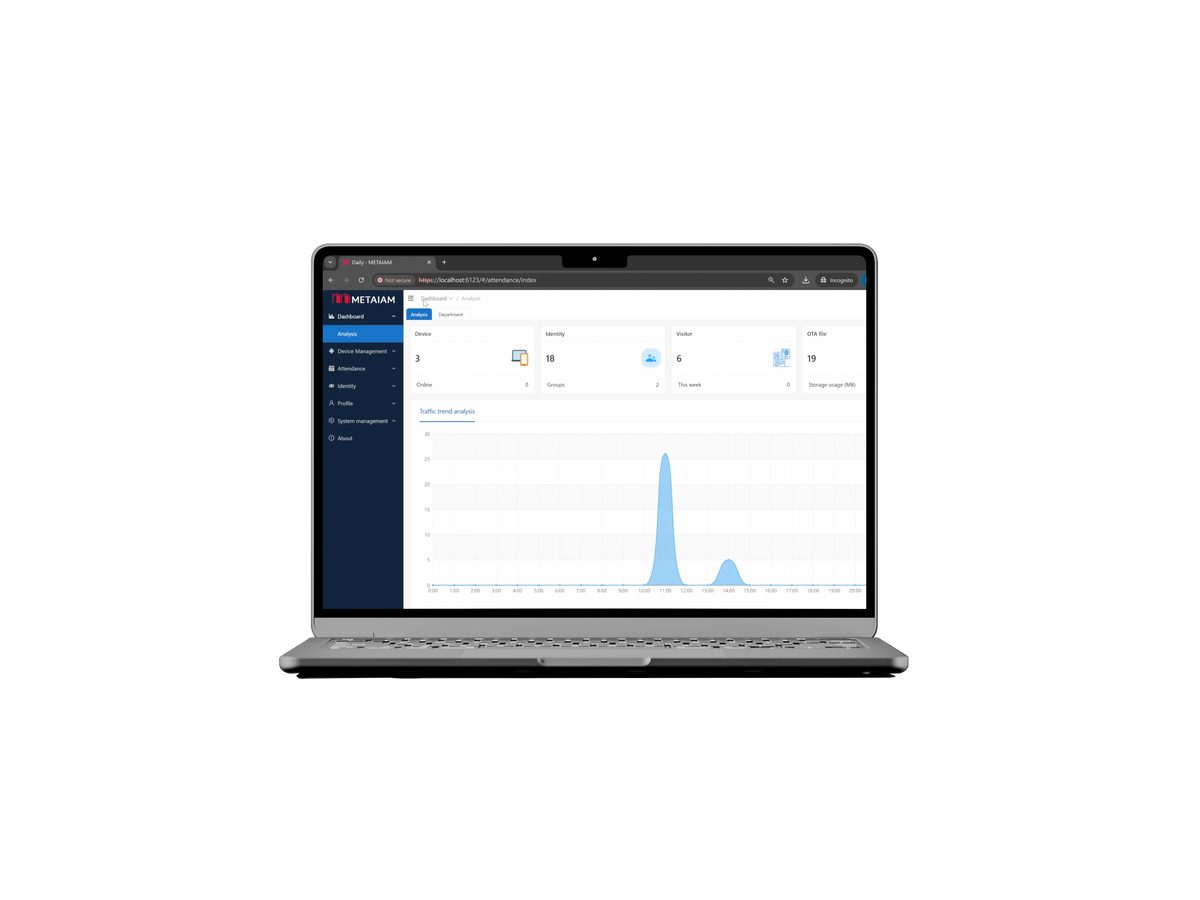METAiD IAM management software dashboard