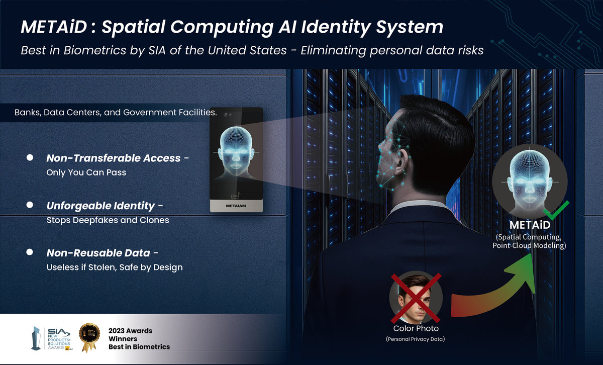 METAiD spatial computing AI identity system overview