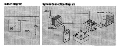 ( *** 使用 ICM102 *** ) 定时器延时 1.8 秒至 10 分钟